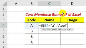 Fungsi IF pada Excel